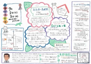 H23.7.3,4 澤田邸工事中見学会チラシ　Jpegu.jpg