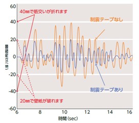 筋交いの折れ　変形.jpg